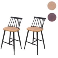 2er-Set Barhocker JAM-G69 Massivholz Retro Design Metall natur