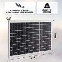 2x Solarpanel Monokristallin - 50W 18V für 12V Batterien Photovoltaik