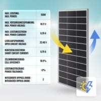 3x Solarpanel Monokristallin - 150W 18V für 12V Batterien Photovoltaik
