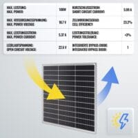 4x Solarpanel Monokristallin - 100W 18V für 12V Batterien Photovoltaik