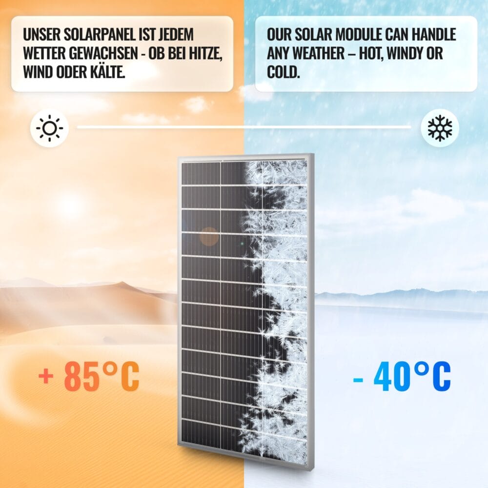 4x Solarpanel Monokristallin - 150W 18V für 12V Batterien Photovoltaik