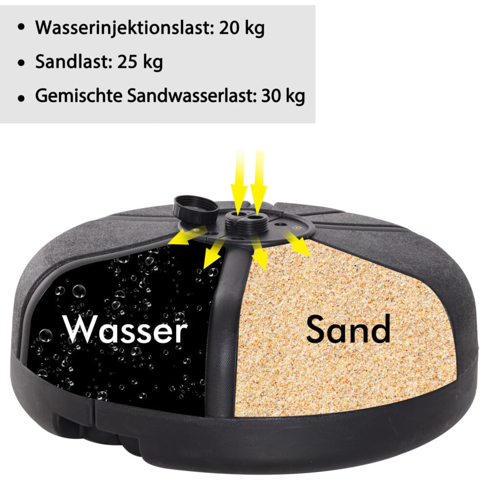 Boxsack Stehend 176cm Erwachsene