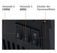 Elektrischer Kamin Elektrokamin Elektroheizung 1200W