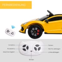 Elektroauto Kinderauto Lamborghini SVJ lizenziert grün