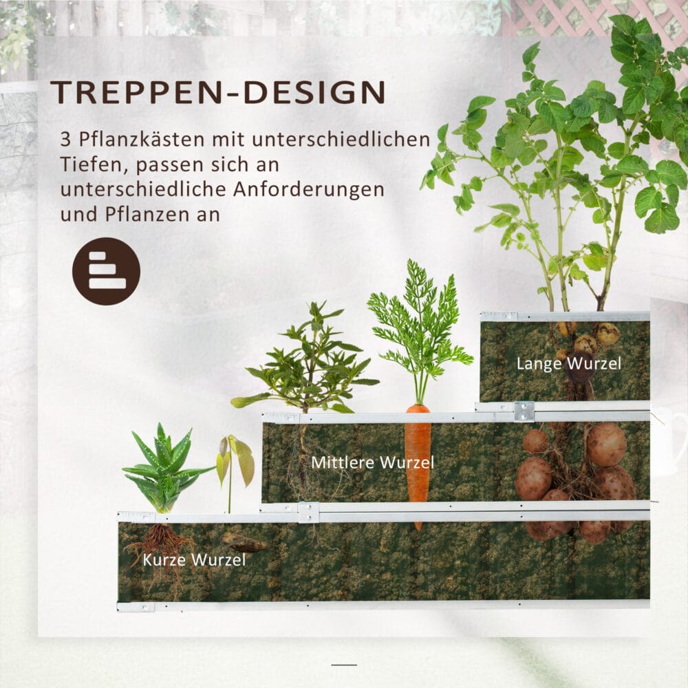 Hochbeet Kräuterbeet 3 Etagen Stahl 118x118x62cm