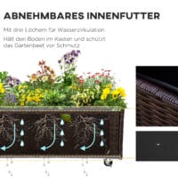 Hochbeet Pflanzkasten Poly Rattan mit Rollen 94.5x31x36cm