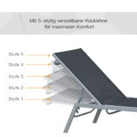 Liegestuhl Sonnenliege 5-fach verstellbar Netzbezug