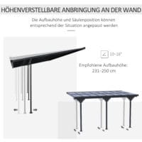 Pergola Pavillon Anbau 4x3m Aluminium