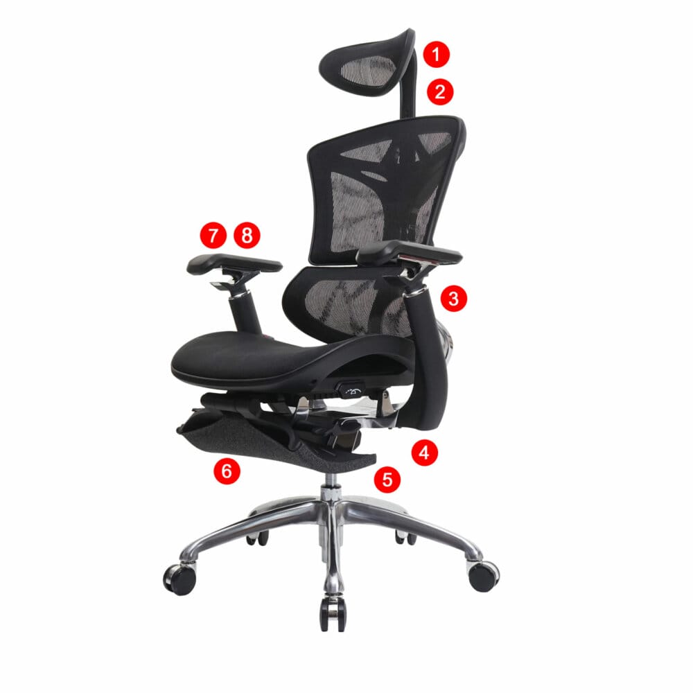 SIHOO Bürostuhl ergonomisch, Fussstütze, verstellbare Lordosenstütze