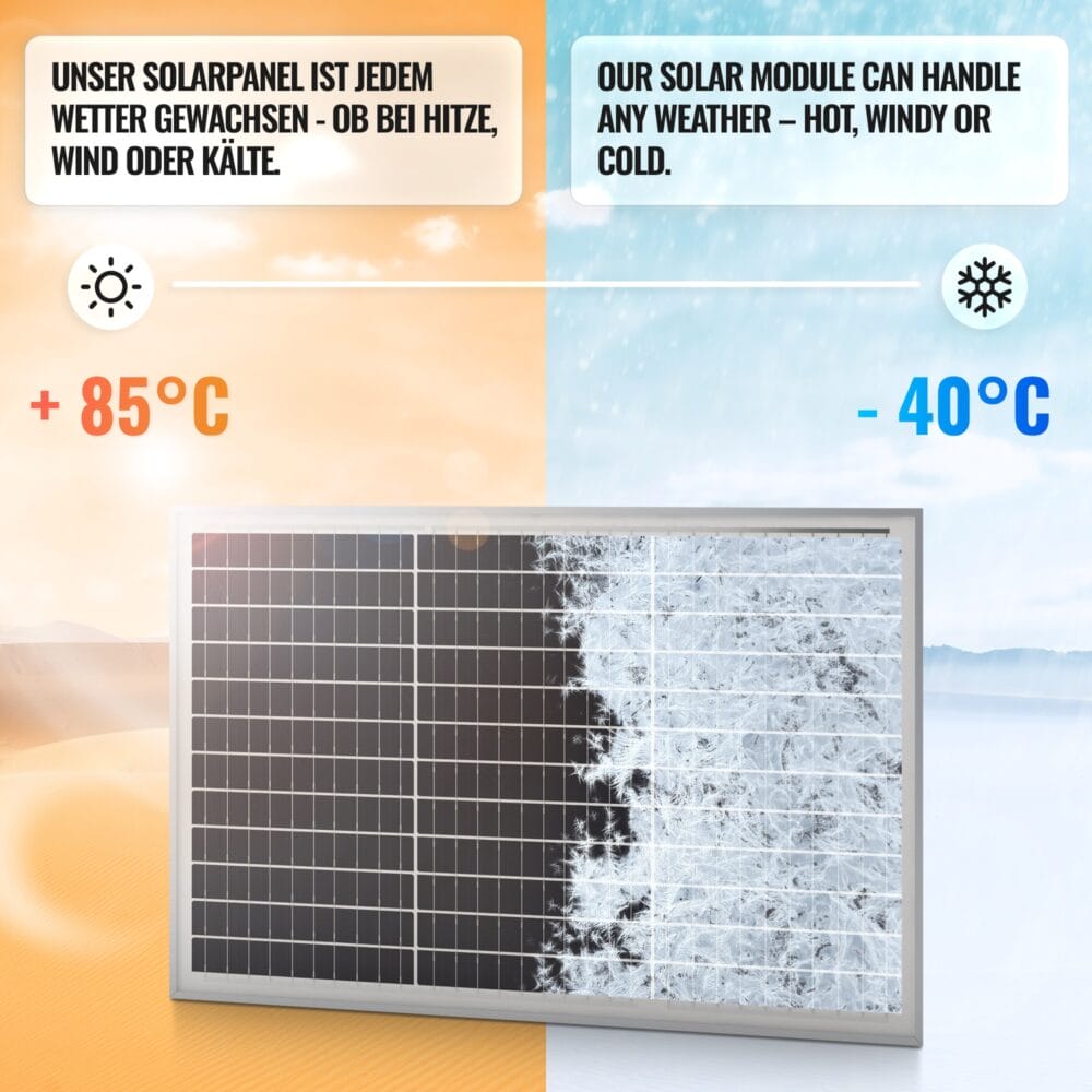 Solarpanel Monokristallin - 50W 18V für 12V Batterien Photovoltaik