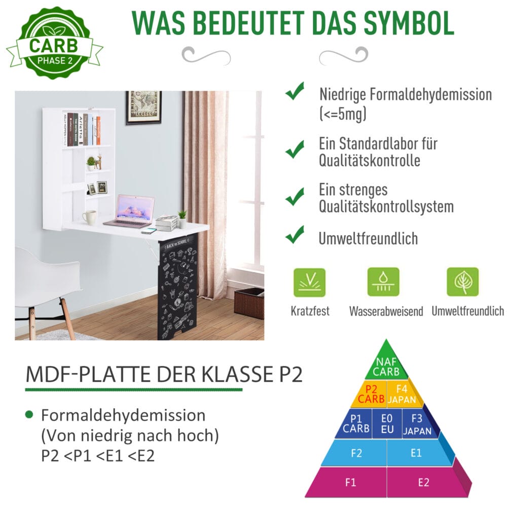 Wandtisch Wandklapptisch Schreibtisch mit Tafel 60x94.5x147cm