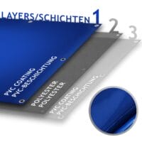 Abdeckplane Blau 3x5m 650g/m² Wasserdicht UV-beständig