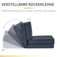 Sessel Sofa Gästebett klappbar 61x73x58cm Dunkelblau - Praktisches Gästebett in Form eines Sessels, Dunkelblau.