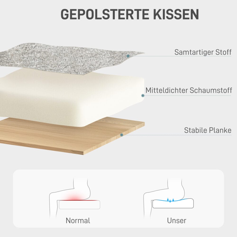 Bürostuhl ergonomisch mit Wippfunktion bis 120kg belastbar Hellgrau – Produktfoto zeigt modernes Design, hochwertige Materialien und funktionale Eigenschaften ideal für Wohn- oder Arbeitsbereiche. Perfekt als Einrichtungsinspiration oder zur Produktpräsentation in einem Onlineshop.