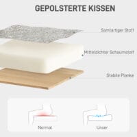 Bürostuhl ergonomisch mit Wippfunktion bis 120kg belastbar Hellgrau – Produktfoto zeigt modernes Design, hochwertige Materialien und funktionale Eigenschaften ideal für Wohn- oder Arbeitsbereiche. Perfekt als Einrichtungsinspiration oder zur Produktpräsentation in einem Onlineshop.