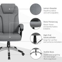 Ein grauer Bürostuhl, höhenverstellbar, ergonomisch und mit Wippfunktion.