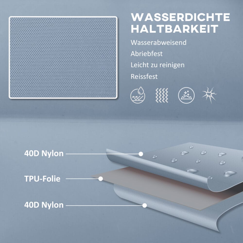 Camping Isomatte selbstaufblasend für 2 Personen, bis 150 kg, Farbe Blau.