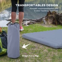 Camping Isomatte selbstaufblasend für 2 Personen, bis 150 kg, Farbe Blau.
