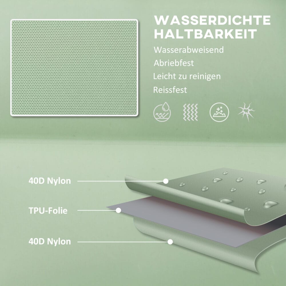 Camping Isomatte selbstaufblasend für 2 Personen, bis 150 kg, Farbe Grün.