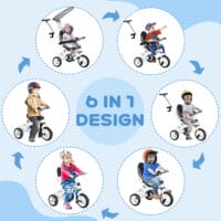 Weisses 6-in-1 Dreirad als Kinderfahrzeug mit Sonnendach und Korb. Es wächst mit dem Kind von 1-5 Jahren mit und bietet vielseitige Nutzungsmöglichkeiten.