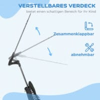 Weisses 6-in-1 Dreirad als Kinderfahrzeug mit Sonnendach und Korb. Es wächst mit dem Kind von 1-5 Jahren mit und bietet vielseitige Nutzungsmöglichkeiten.
