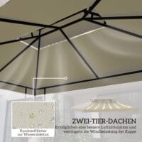 Cremeweißes Ersatzdach für einen Metallpavillon der Größe 4x3m.