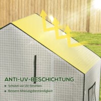 Ersatzfolie mit UV-Schutz und Rolltür für Gewächshaus 140x73x190 cm, Farbe Weiss.