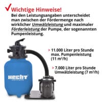 HECHT Sandfilteranlage 302113 für 7.000 Liter Wasser pro Stunde.