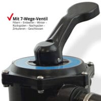 HECHT Sandfilteranlage 302200 mit 6.000 Litern Wasser pro Stunde.