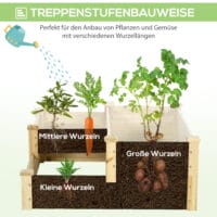 Hochbeet 3-stufig aus Tannenholz, ideal für Garten & Balkon, Naturfarbe.