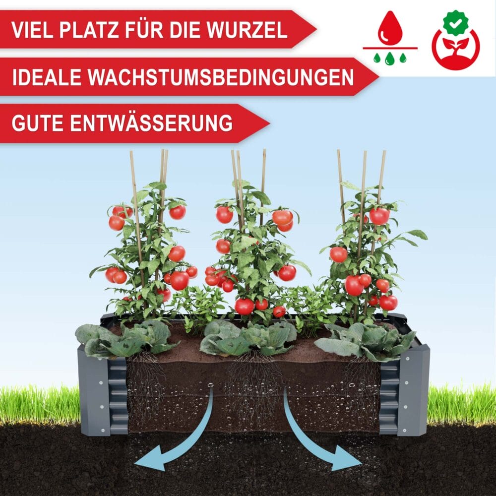 Stahlhochbeet für Garten oder Terrasse in Größe S.