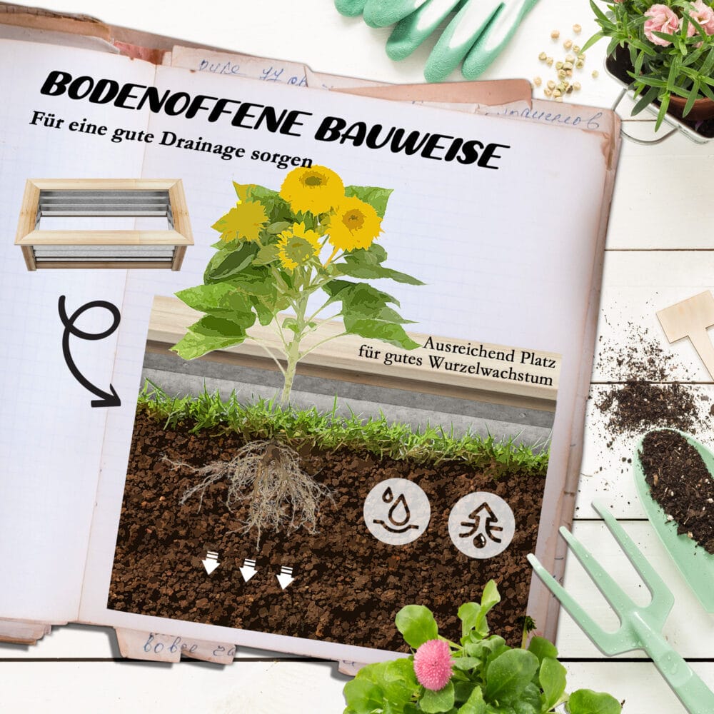 Hochbeet wetterfest, 90x45x30 cm, mit Holz-Metallrahmen, Farbe Natur.
