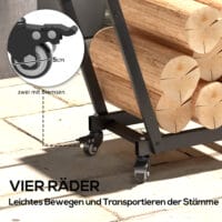 Kaminholzregal 79x30x81 cm, mit Rollen und Zubehör, schwarz pulverbeschichtet.