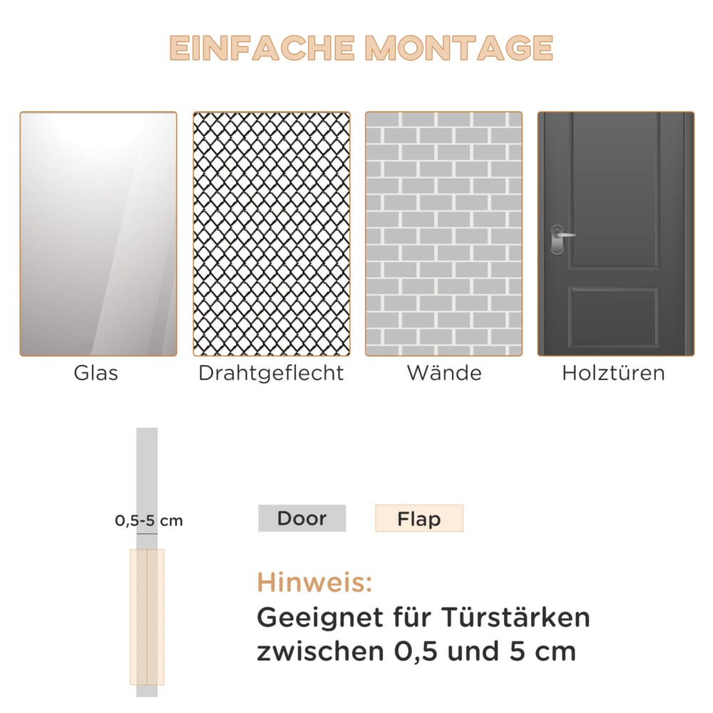 Katzenklappe mit 4 Verschlussoptionen und Magnetverschluss, ermöglicht Katzen freien Zugang und hält unerwünschte Tiere draussen.