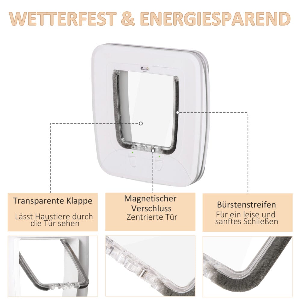 Katzenklappe mit 4 Verschlussoptionen und Magnetverschluss, ermöglicht Katzen freien Zugang und hält unerwünschte Tiere draussen.