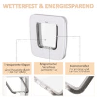 Katzenklappe mit 4 Verschlussoptionen und Magnetverschluss, ermöglicht Katzen freien Zugang und hält unerwünschte Tiere draussen.