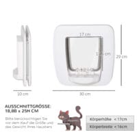 Katzenklappe mit 4 Verschlussoptionen und Magnetverschluss, ermöglicht Katzen freien Zugang und hält unerwünschte Tiere draussen.