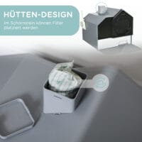 Weiss-graues Katzenklo mit Bodenwanne, Filter und Schaufel, für eine saubere und geruchsfreie Katzentoilette.