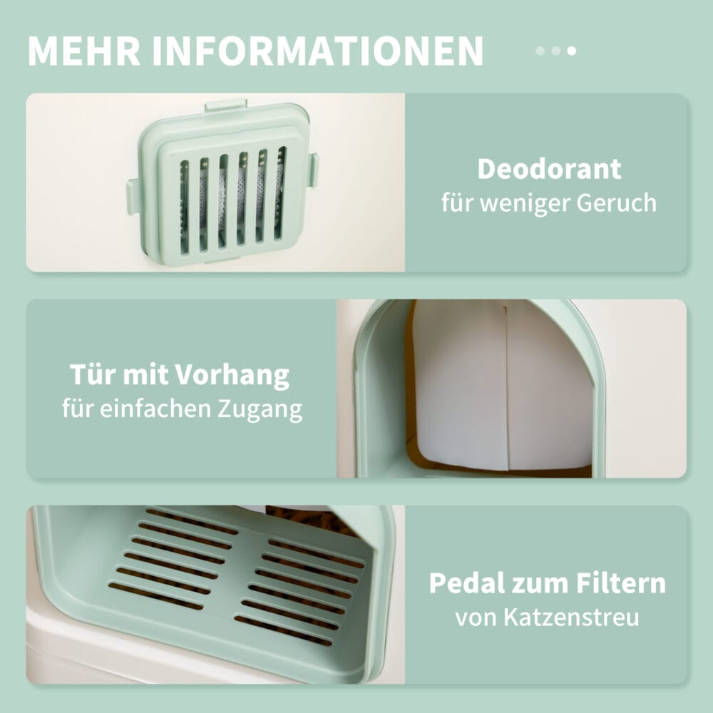 Weiss-grünes Katzenklo mit Schaufel, Schublade und Deodorant, für eine umfassende Hygiene und einfache Wartung.