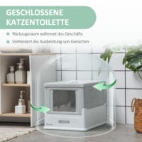 Graue Katzentoilette mit Deckel, praktisch und hygienisch, hält Gerüche im Zaum.