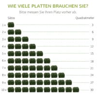 Künstliche Pflanzenwand 12er Set in Grün-Rot, dekorativ und pflegeleicht.