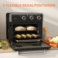 Ein schwarzer Minibackofen, Heissluftfritteuse und Umluftofen in einem, 20 Liter Fassungsvermögen, 1400W Leistung.
