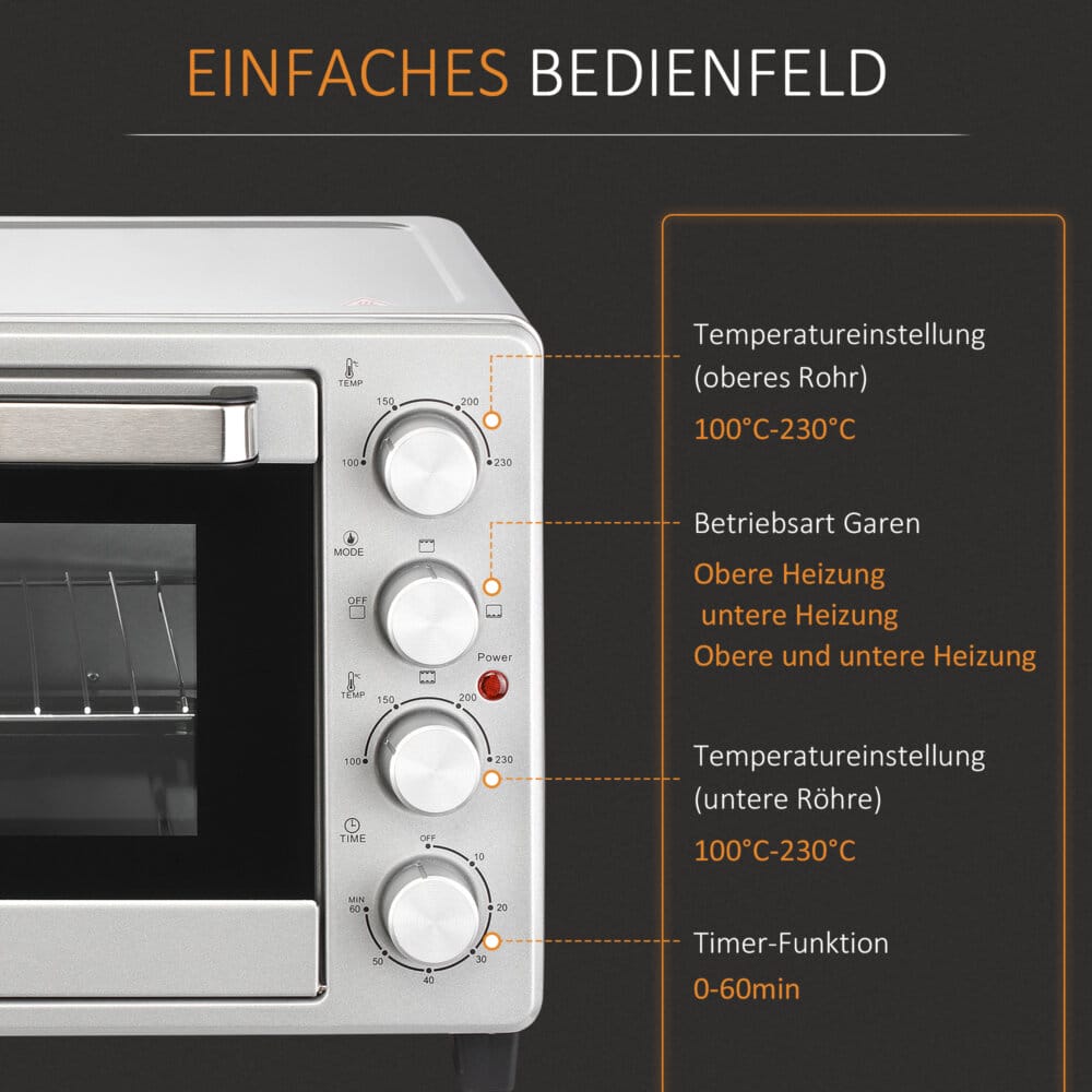 Ein kompakter Minibackofen und Kompaktofen in Silber, 32 Liter Fassungsvermögen, aus Edelstahl mit Glastür.