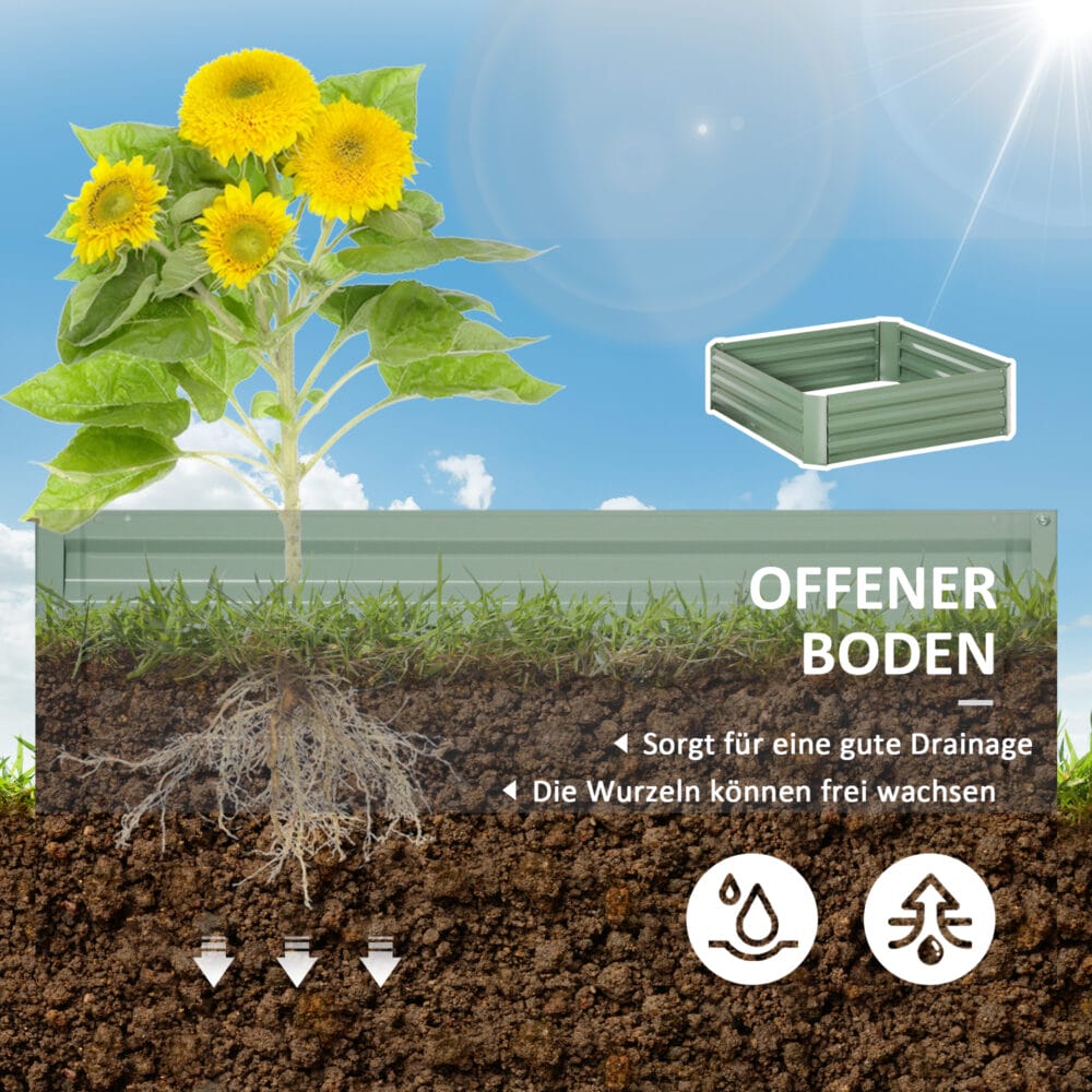 Pflanzkasten aus verzinktem Stahl, robust für den Garten, Farbe Grün.