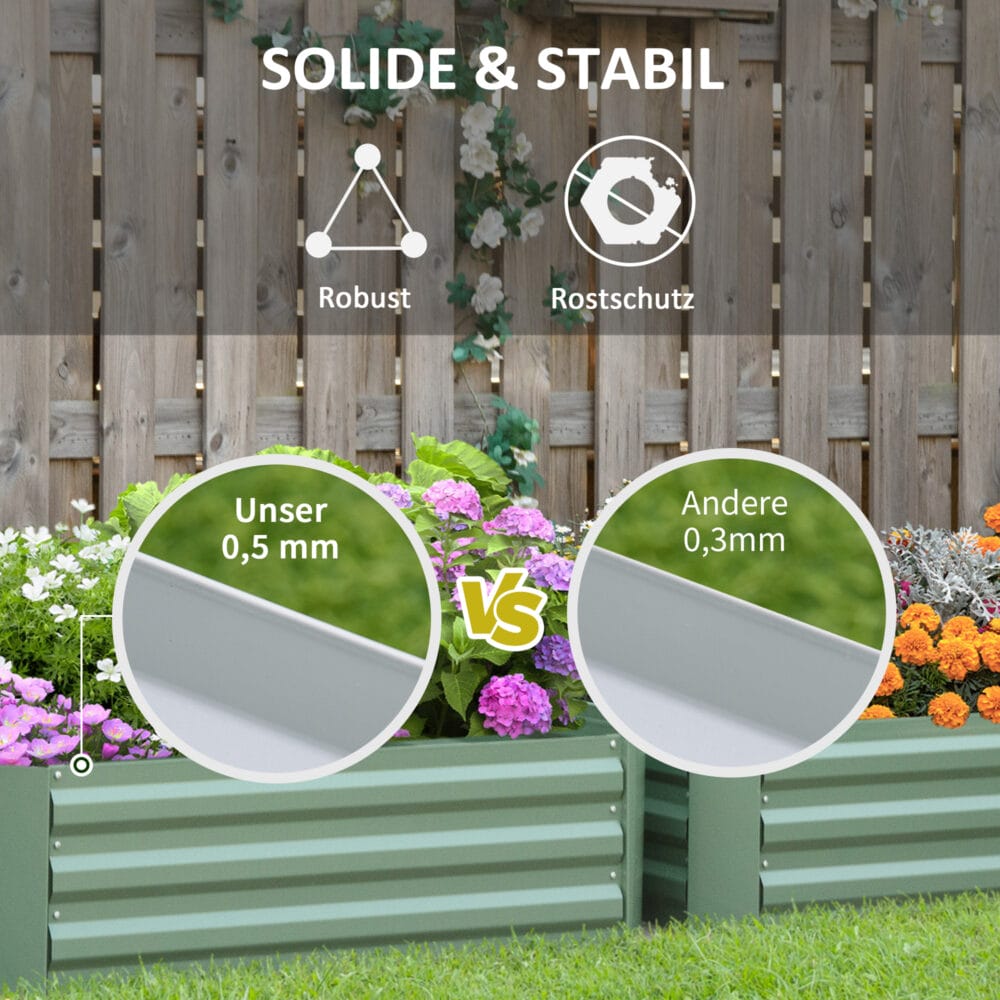 Pflanzkasten aus verzinktem Stahl, robust für den Garten, Farbe Grün.