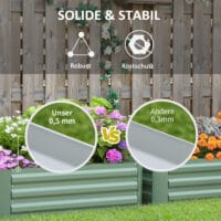 Pflanzkasten aus verzinktem Stahl, robust für den Garten, Farbe Grün.