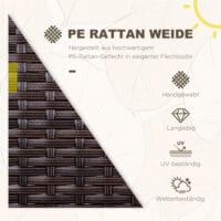 Zweiteiliges Polyrattan Gartenset in Braun und Creme.