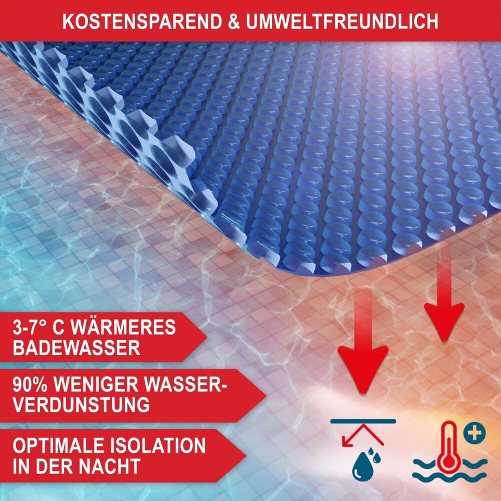 Pool Solarplane (450x220cm) zur Wärmespeicherung, zuschneidbar für Pools.