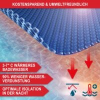 Effiziente Pool Solarplane (600x400cm), wärmespeichernd und zuschneidbar.