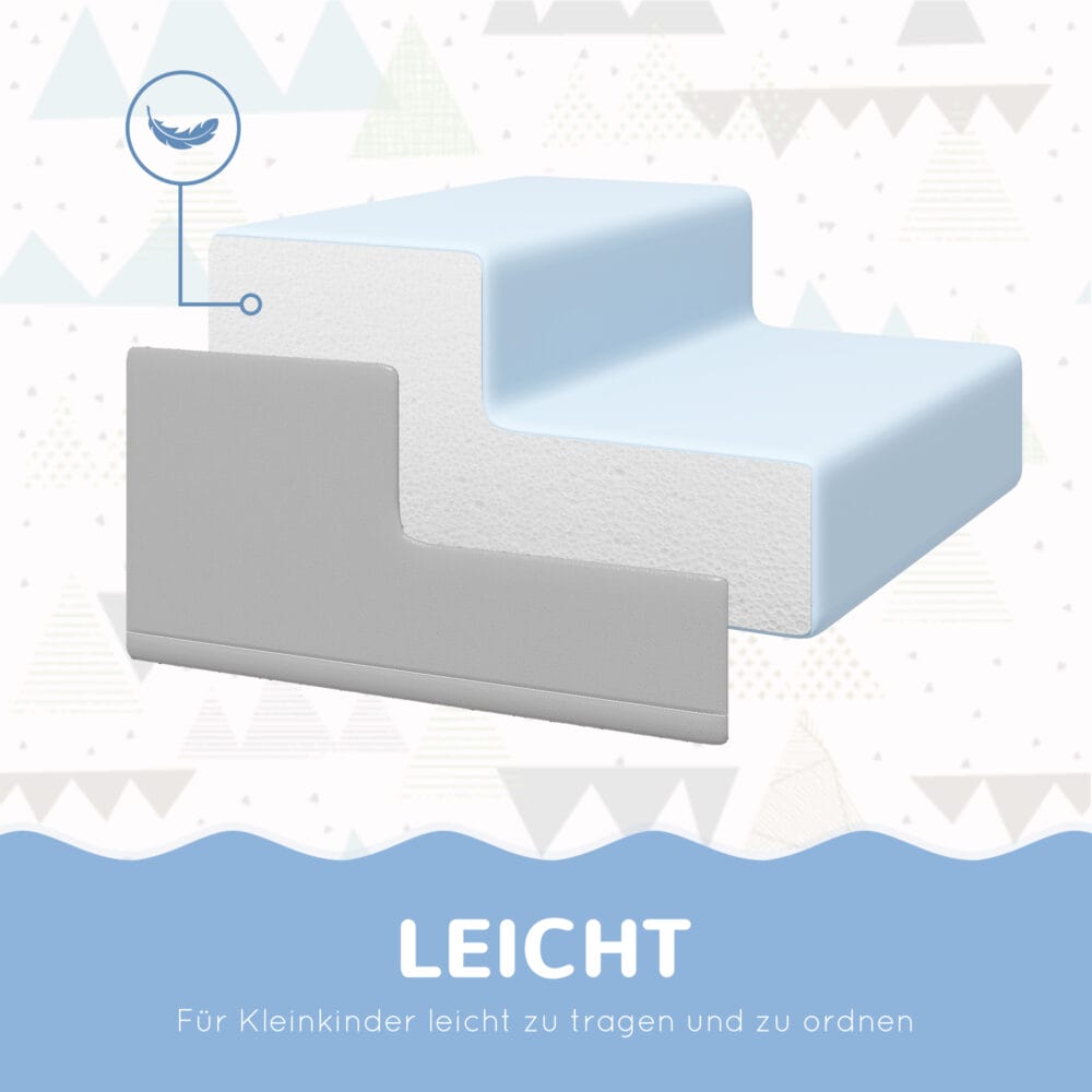 4er-Set Riesenbausteine aus Kunstleder und EPE, Softbausteine ideal für Kinder von 1-3 Jahren. Grosse, sichere Bausteine für kreatives Spiel.